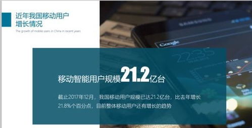 PPT圖文排版太單調？6個方法幫你提升設計感，強烈推薦收藏